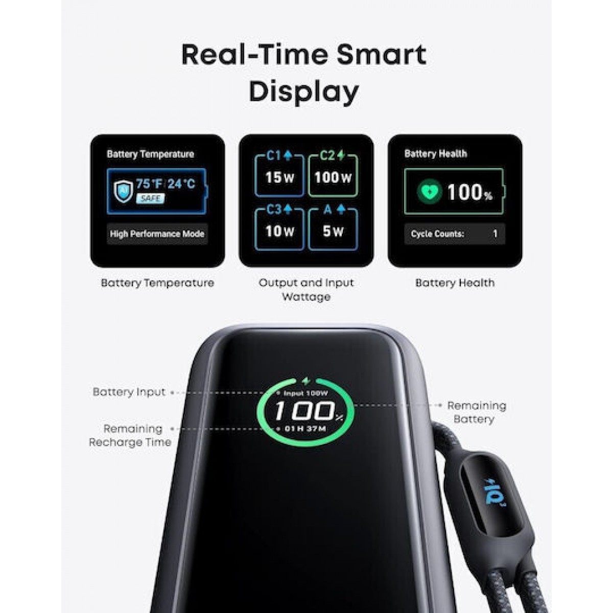 Anker A1695H11 Power Bank 25000mAh 165W με Θύρα USB-A και 2 Θύρες USB-C Power Delivery Γκρι