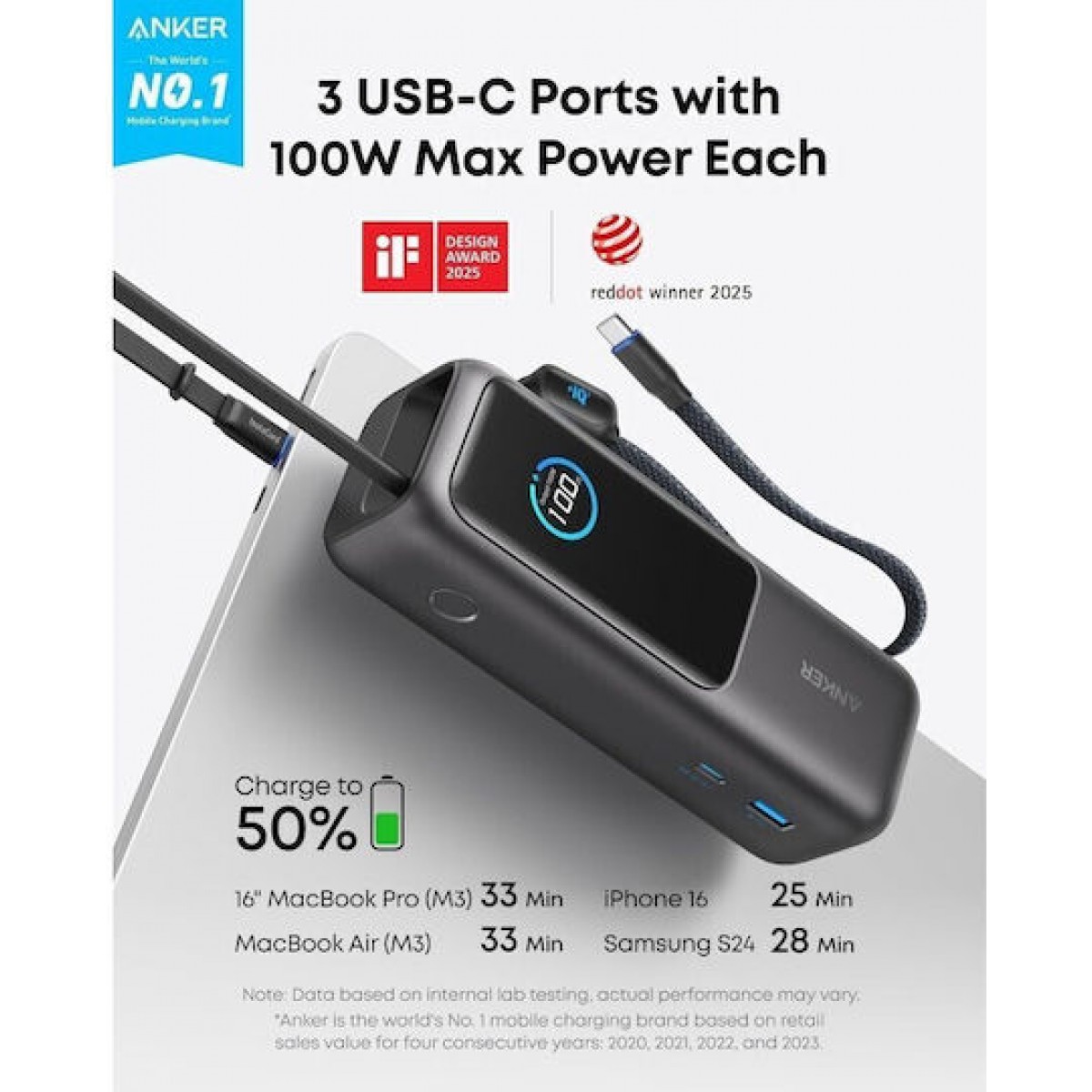 Anker A1695H11 Power Bank 25000mAh 165W με Θύρα USB-A και 2 Θύρες USB-C Power Delivery Γκρι