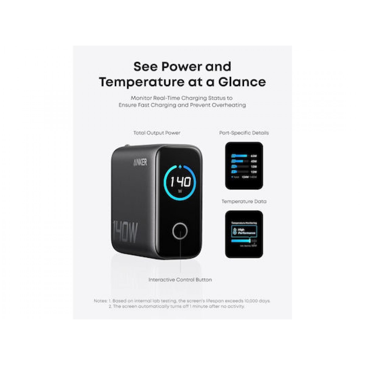 Anker Φορτιστής GaN με Θύρα USB-A και 3 Θύρες USB-C και Καλώδιο USB-C - USB-C 140W Power Delivery Μαύρος (B2697)