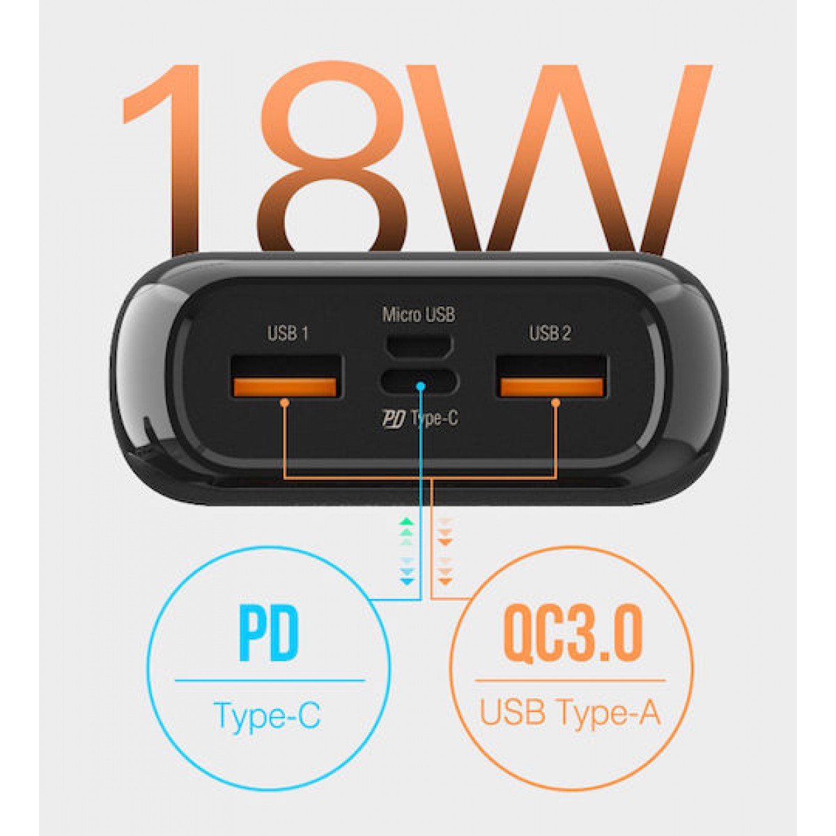 Silicon Power QS28 Power Bank 20000mAh 18W με 2 Θύρες USB-A και Θύρα USB-C Quick Charge 3.0 / Power Delivery Μαύρο Silicon Power QS28 Power Bank 20000mAh 18W με 2 Θύρες USB-A και Θύρα USB-C Quick Charge 3.0 / Power Delivery Μαύρο